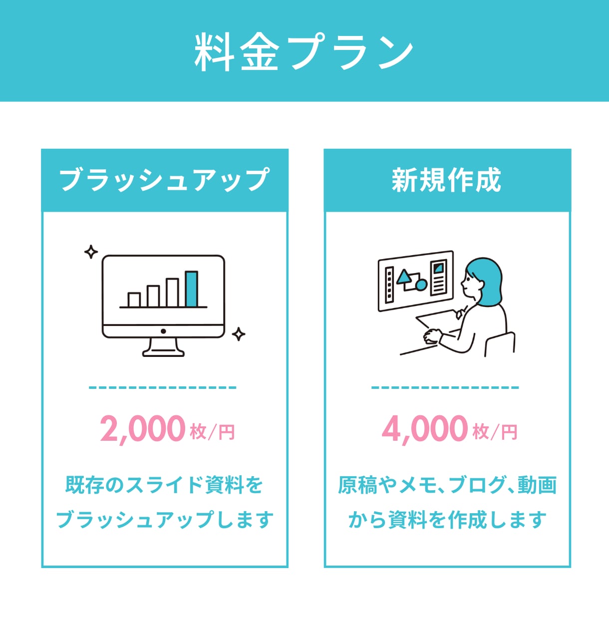 伝わる・魅せる・印象に残るスライドを作成します 忙しいあなたをサポート！勉強会・プレゼン・営業資料もお任せ◎ イメージ3