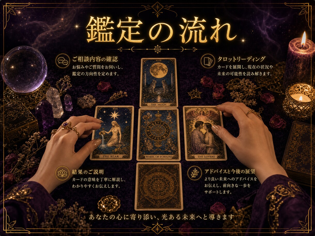 あの人から絶対に連絡がきます 相手の気持ちや今後の流れを丁寧に鑑定 イメージ3