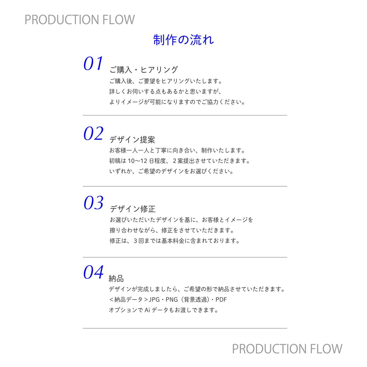 シンプルで親しみのあるロゴをデザインします ロゴと一緒にあなたの想いを見守ります イメージ7