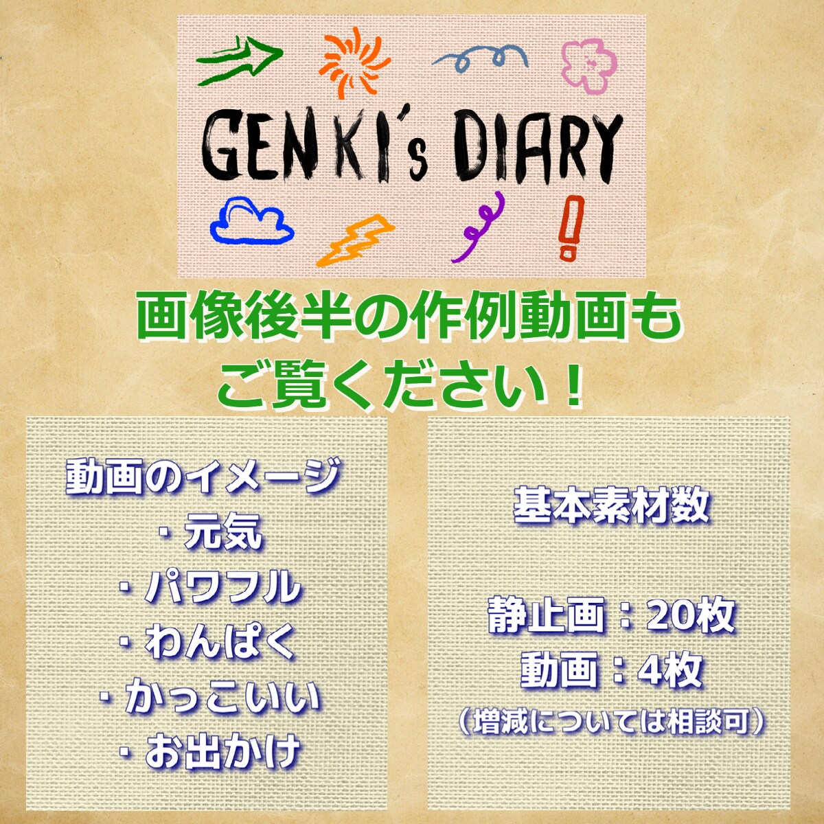 お子様の思い出・成長記録フォトムービーを作成します 半年育休経験パパ動画編集者による、動画という新しいアルバム イメージ2