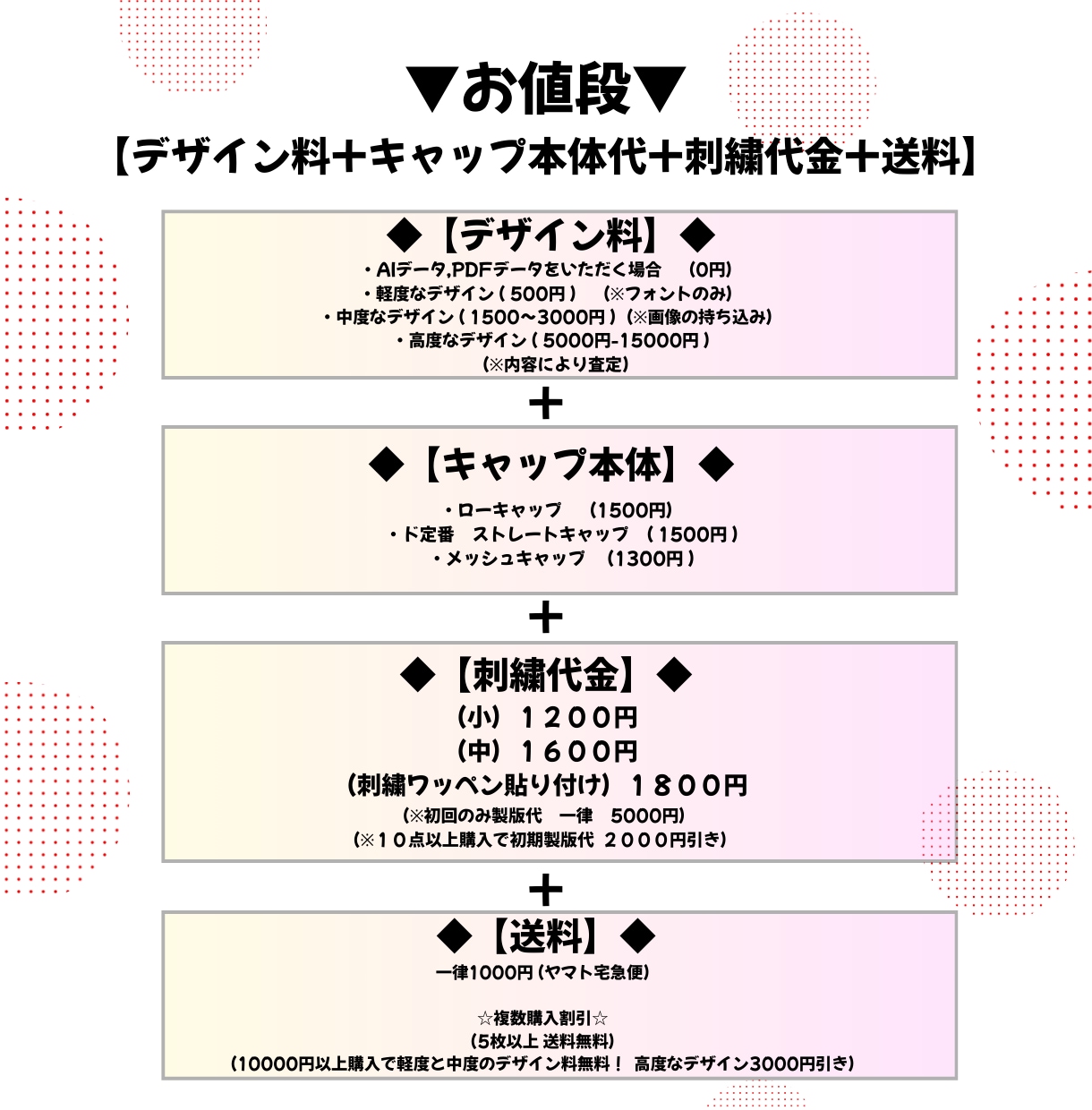 お客様のオリジナル刺繍キャップを製作します 世界に１つだけ！あなただけのオリジナルキャップを作ります！ イメージ3