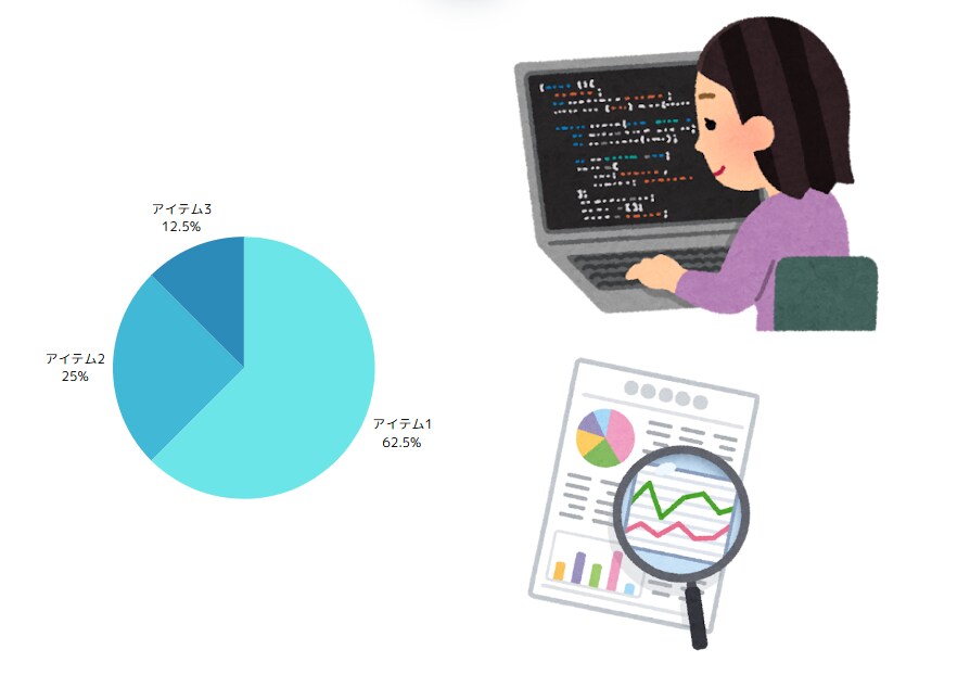 データサイエンティストがあなたのデータを分析します フリーランスの女があなたのデータを活用します イメージ1