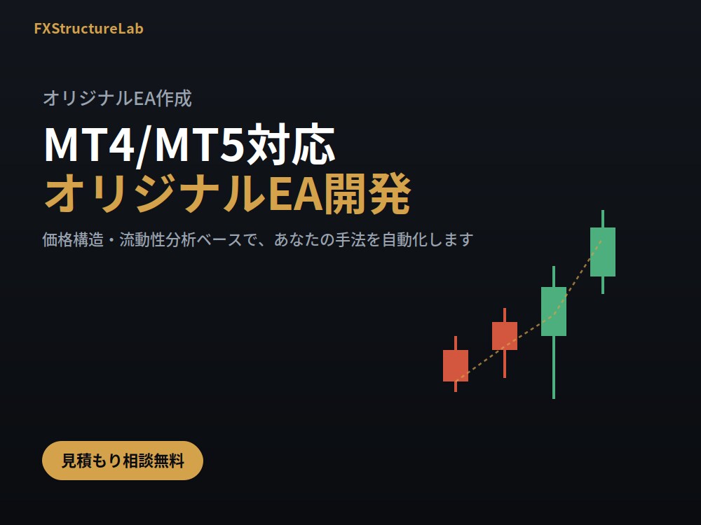 MT4/MT5対応のオリジナルEAを作成します 相場歴10年以上のトレーダーが正確に実装します。 イメージ1