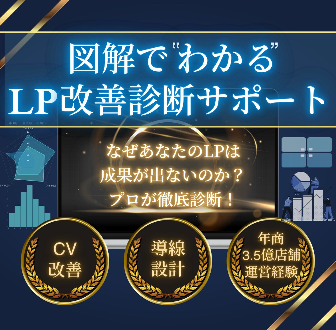 売れるLPに変える！図解で視覚的に改善提案します 5要素を診断｜図解で改善点可視化｜提案資料にも◎ イメージ1