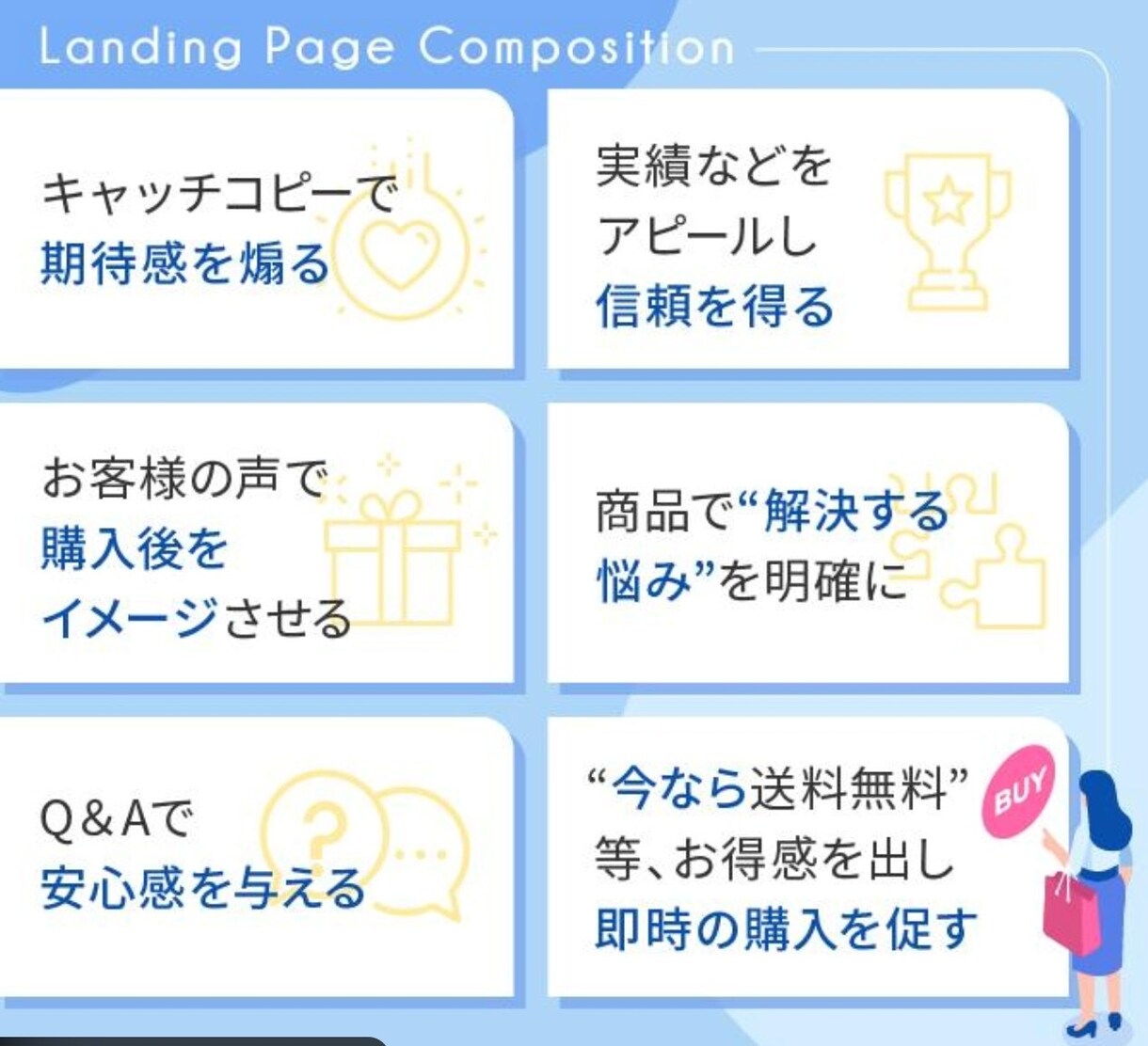 LPを低価格で制作します LPを低価格で制作します。完成URLで納品します イメージ3