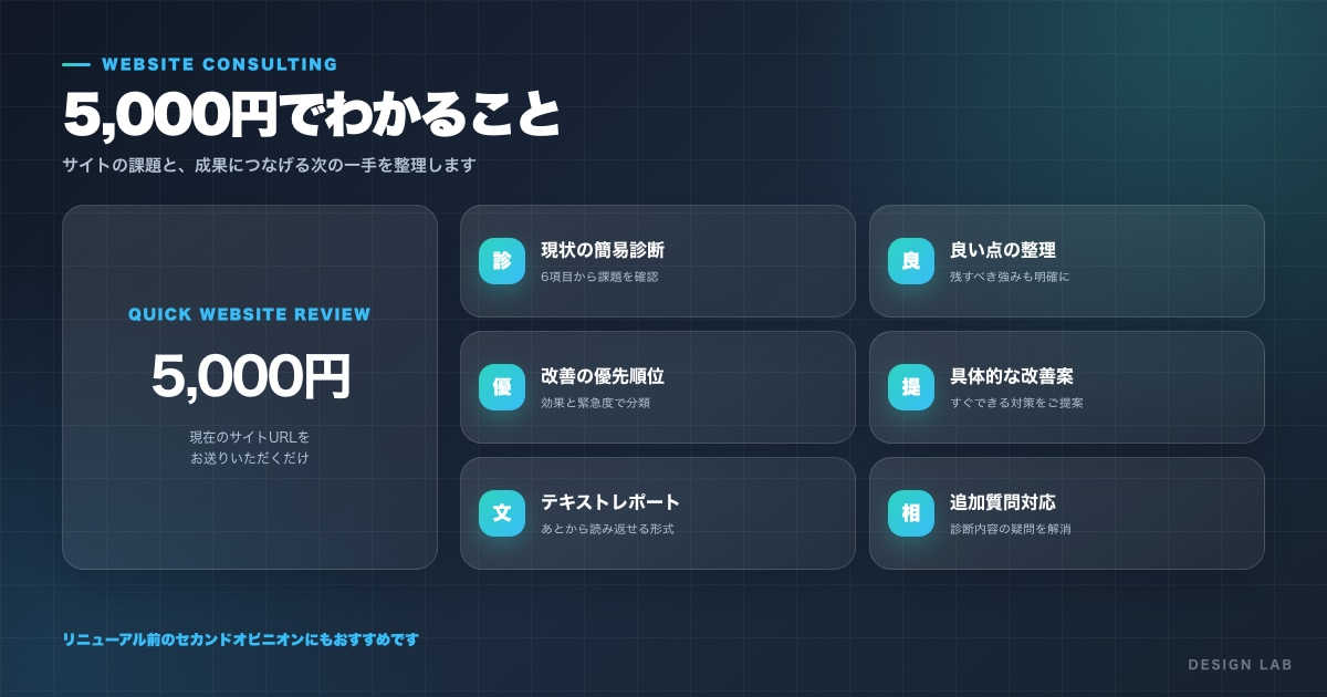 ホームページの相談・簡易診断をします 経営目線でお悩みを整理しご提案します イメージ6