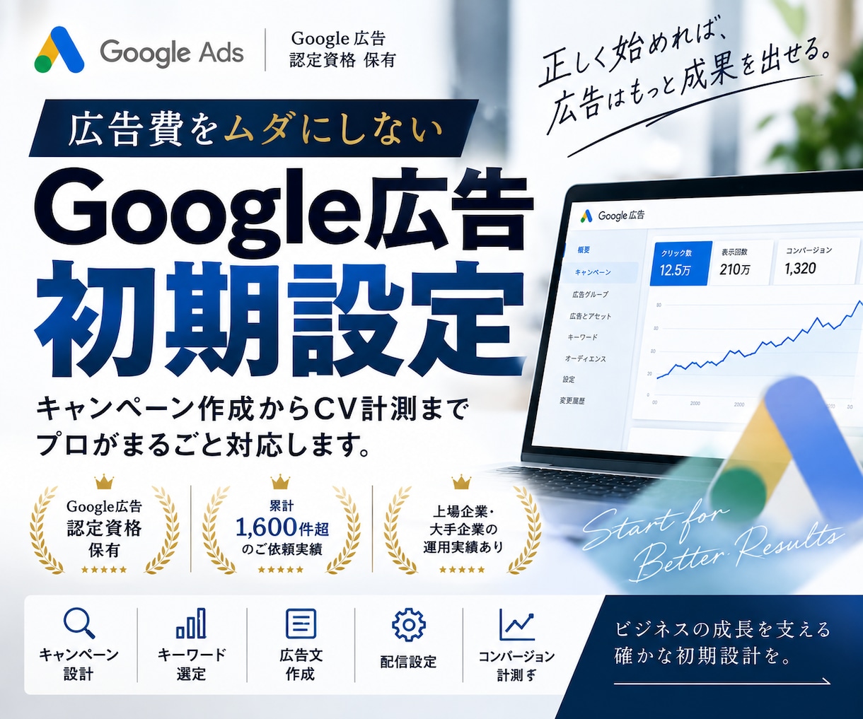 Google広告の初期設定を認定資格者が行います キャンペーン作成からコンバージョン設定までまとめて対応 イメージ1