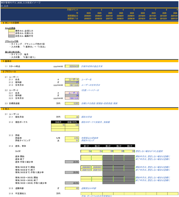家計管理エクセルで将来の資金不足が分かります 不安を「見える化」する家計管理表　先着5名 特別価格販売中！ イメージ2