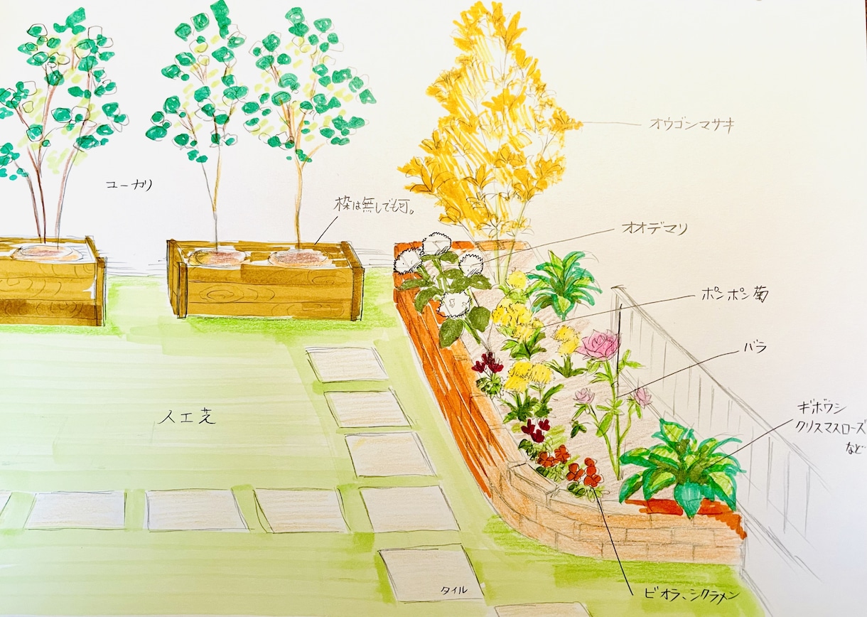 手描きでお庭のパースを描きます ガーデニングの打ち合わせに必要なパースを手描き作成します！ イメージ6
