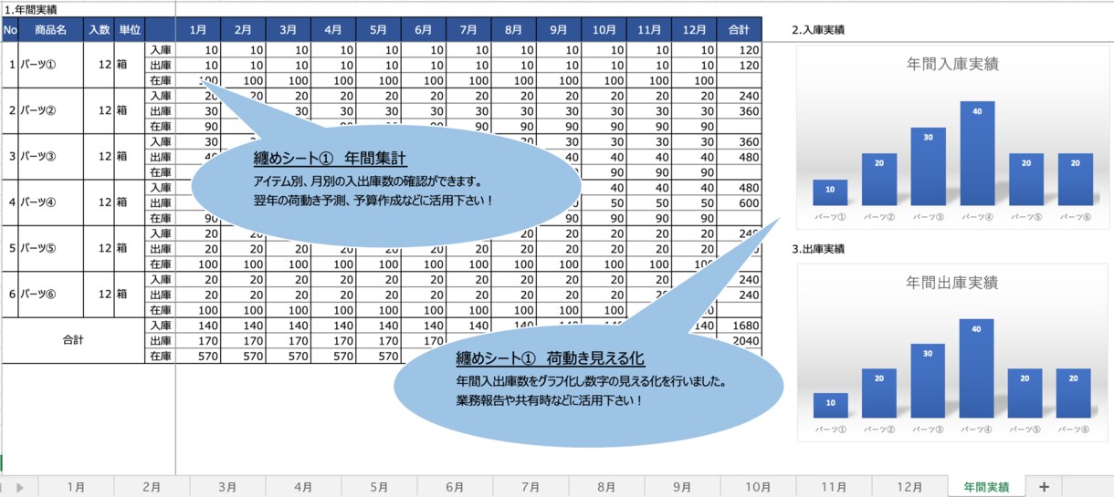 在庫管理でお困りの方。在庫表作成致します Excel、Numbersで在庫表作成致します。ご相談下さい イメージ4
