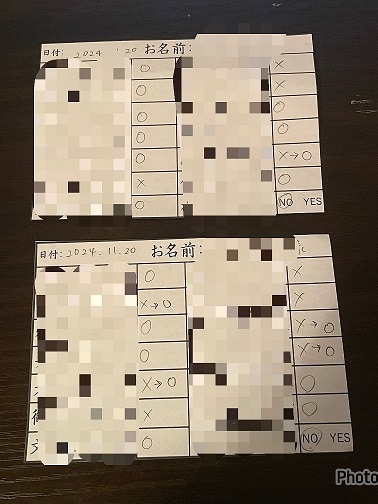 今年は運気UP☆霊能者の秘術で総合運気アップします ご先祖様の守護強化、凶神を外し足りない運気をつけて開運体質へ イメージ8