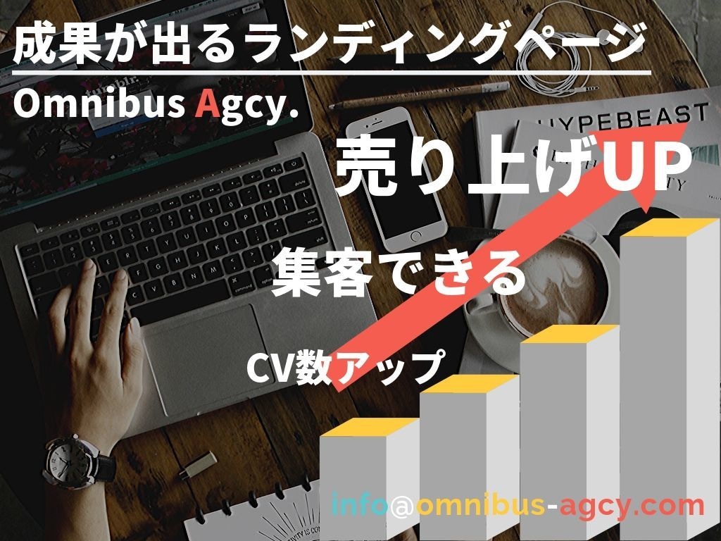 費用対効果のあるLP制作をします 集客したい、成約に繋げたい。そんなお悩みを解決します。 イメージ1