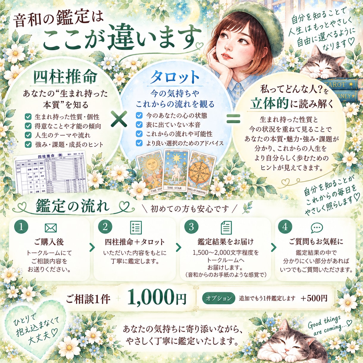 四柱推命×タロットで「本来のあなた」を読み解きます 「私ってどんな人？」生まれ持った自分と今の自分を知る鑑定 イメージ3