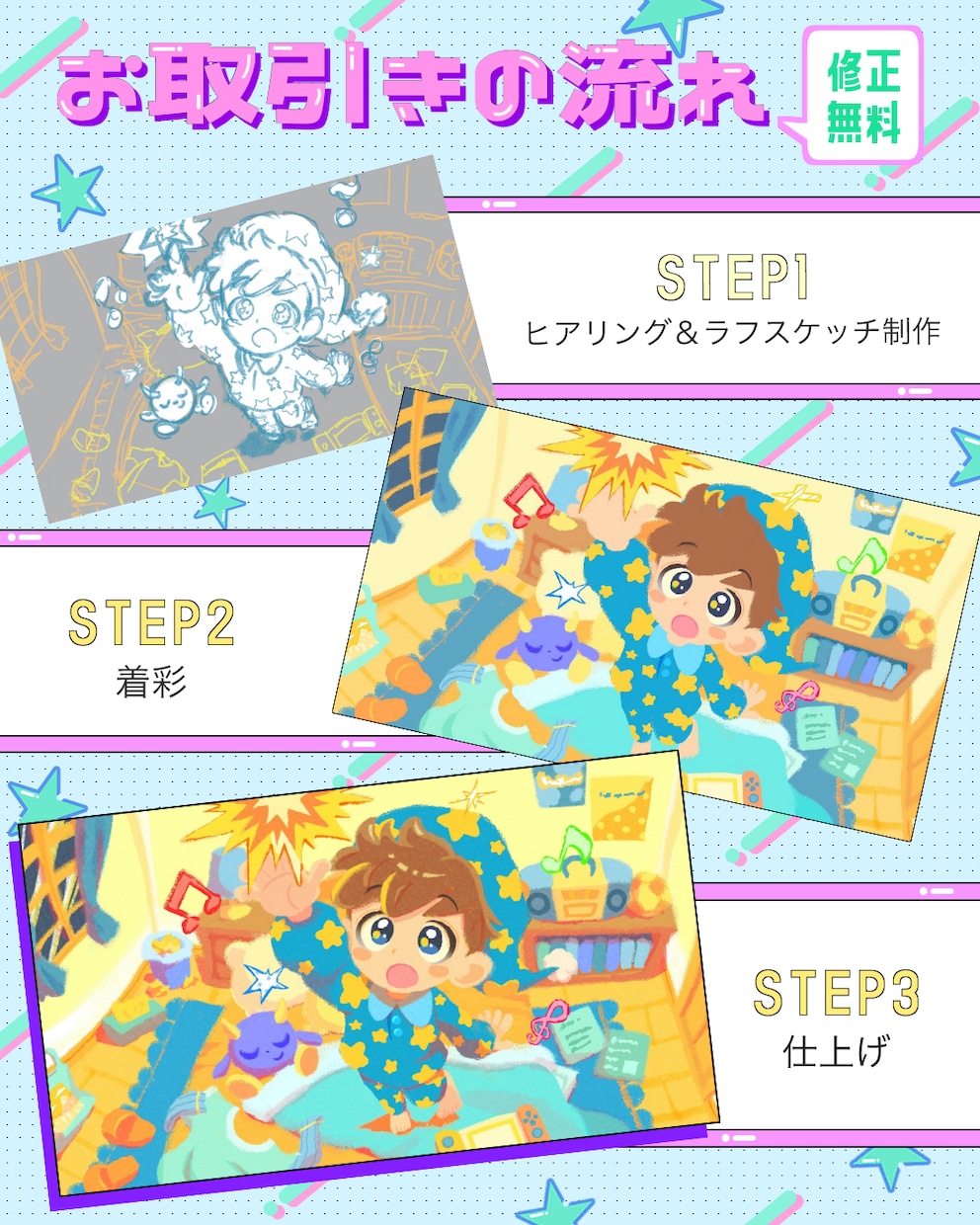修正費込み！絵本みたいなイラスト描きます 動画サムネイル・挿絵・背景など幅広いジャンルを制作します イメージ2