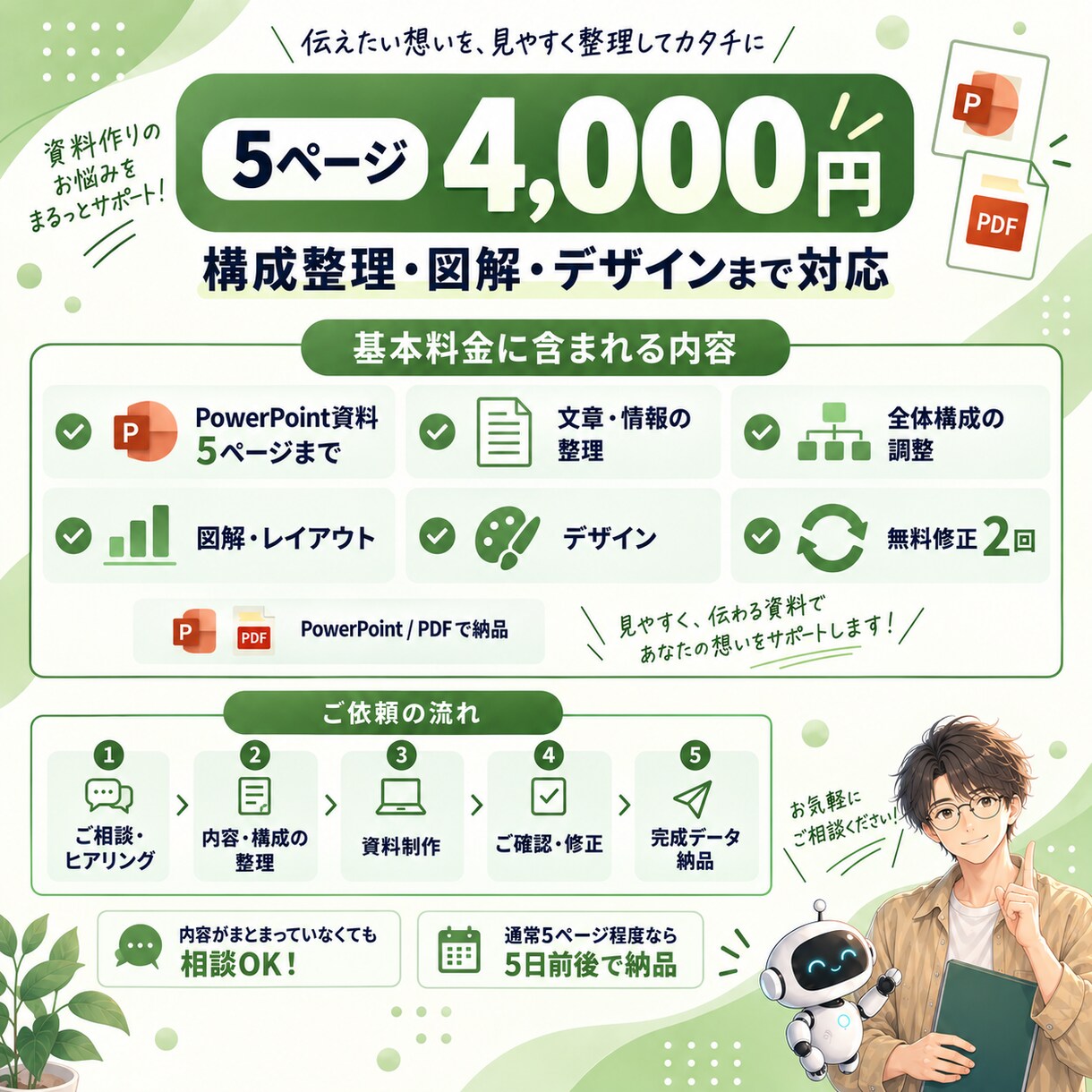 PowerPoint・PDFを整理して作成します 文章整理・構成・図解・デザインまでまとめて対応します イメージ3