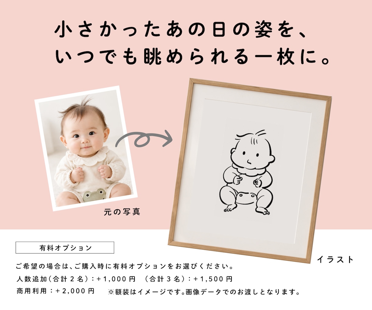 似顔絵・SNSアイコン／シンプルイラスト作成します ご家族の“今だけの瞬間”をやわらかなイラストに／データお渡し イメージ3