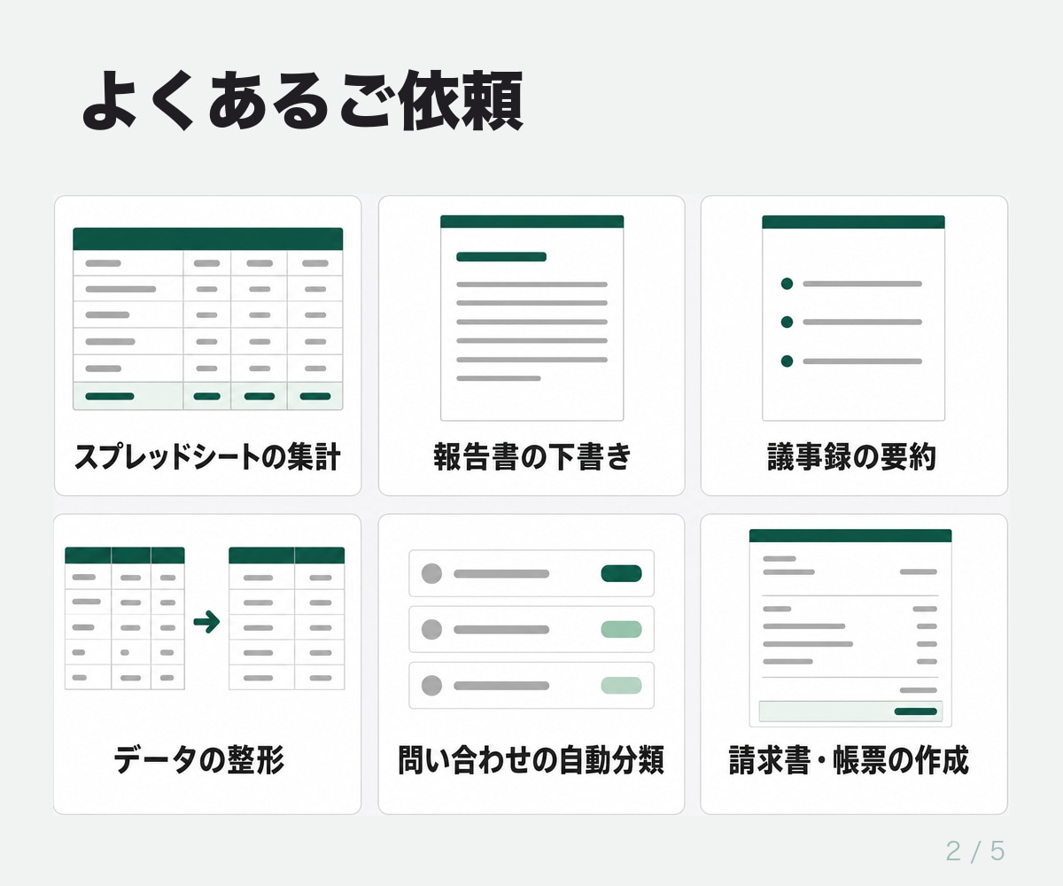 Excel・転記・報告書作成をAIで自動化します その手作業、そもそも要らないかもしれません イメージ2