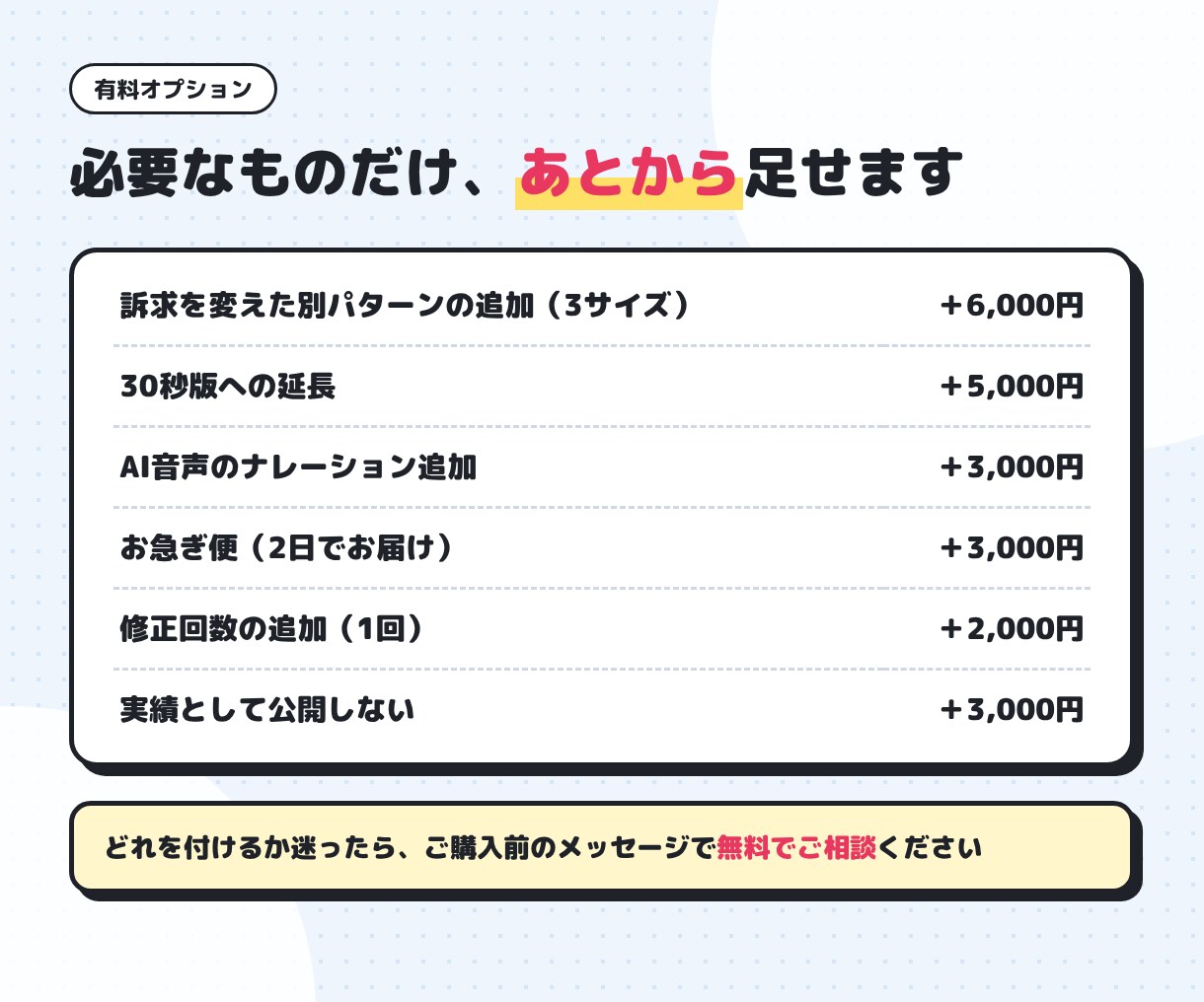 15秒の広告動画を縦・正方形・横で作ります 1本の広告を3サイズで納品。リールにもYouTubeにも イメージ6