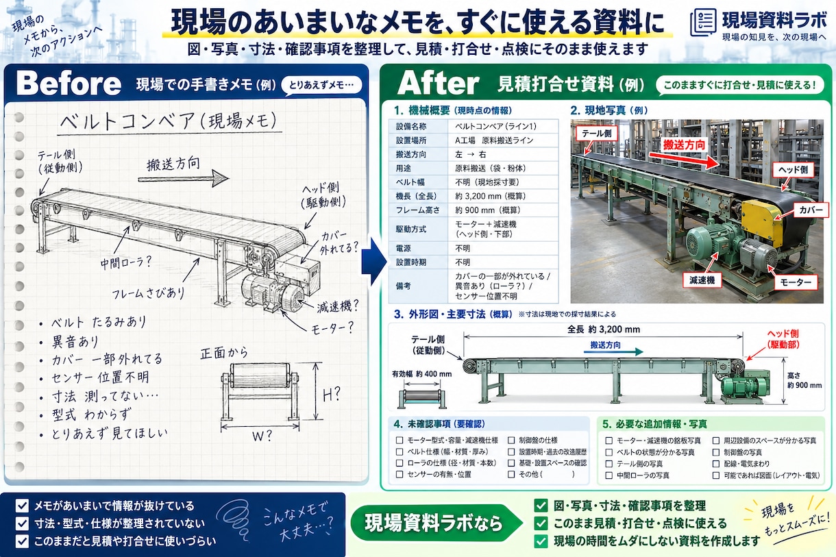 設備点検・保全資料を作成します 手書きメモや写真を実務で使える資料に整理 イメージ2