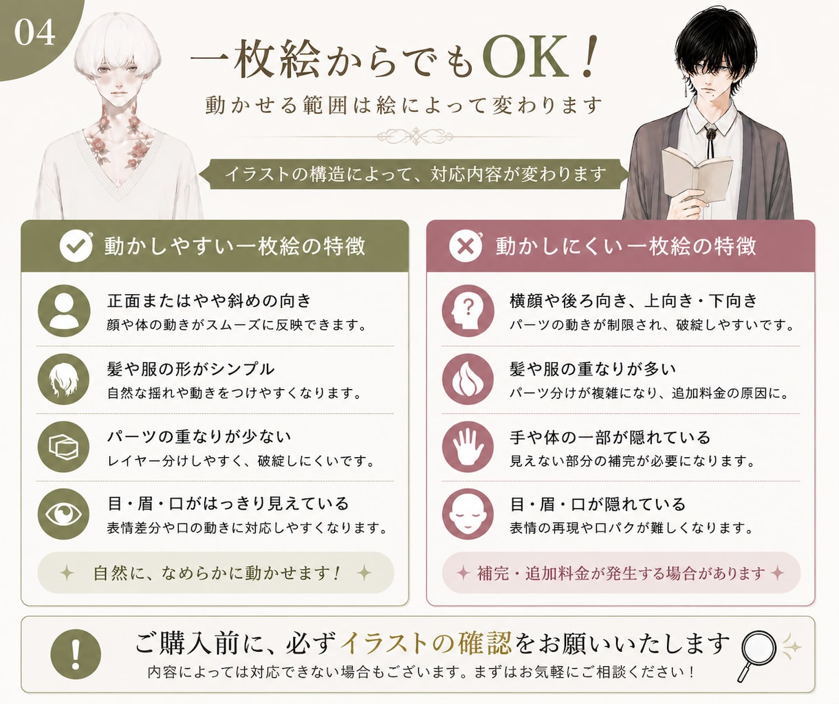 AI絵・一枚絵からLive2Dモデルを制作します あなたのイラストを配信で動くLive2Dモデルにしませんか？ イメージ4