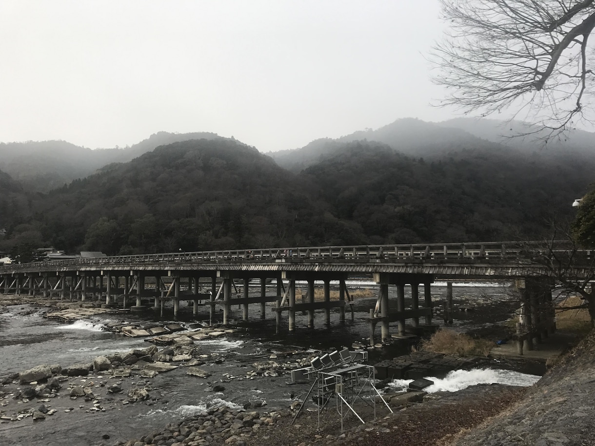 京都旅行の計画立てます 京都でのデート、友達との旅行、食べ歩き旅のプラン作成 イメージ2