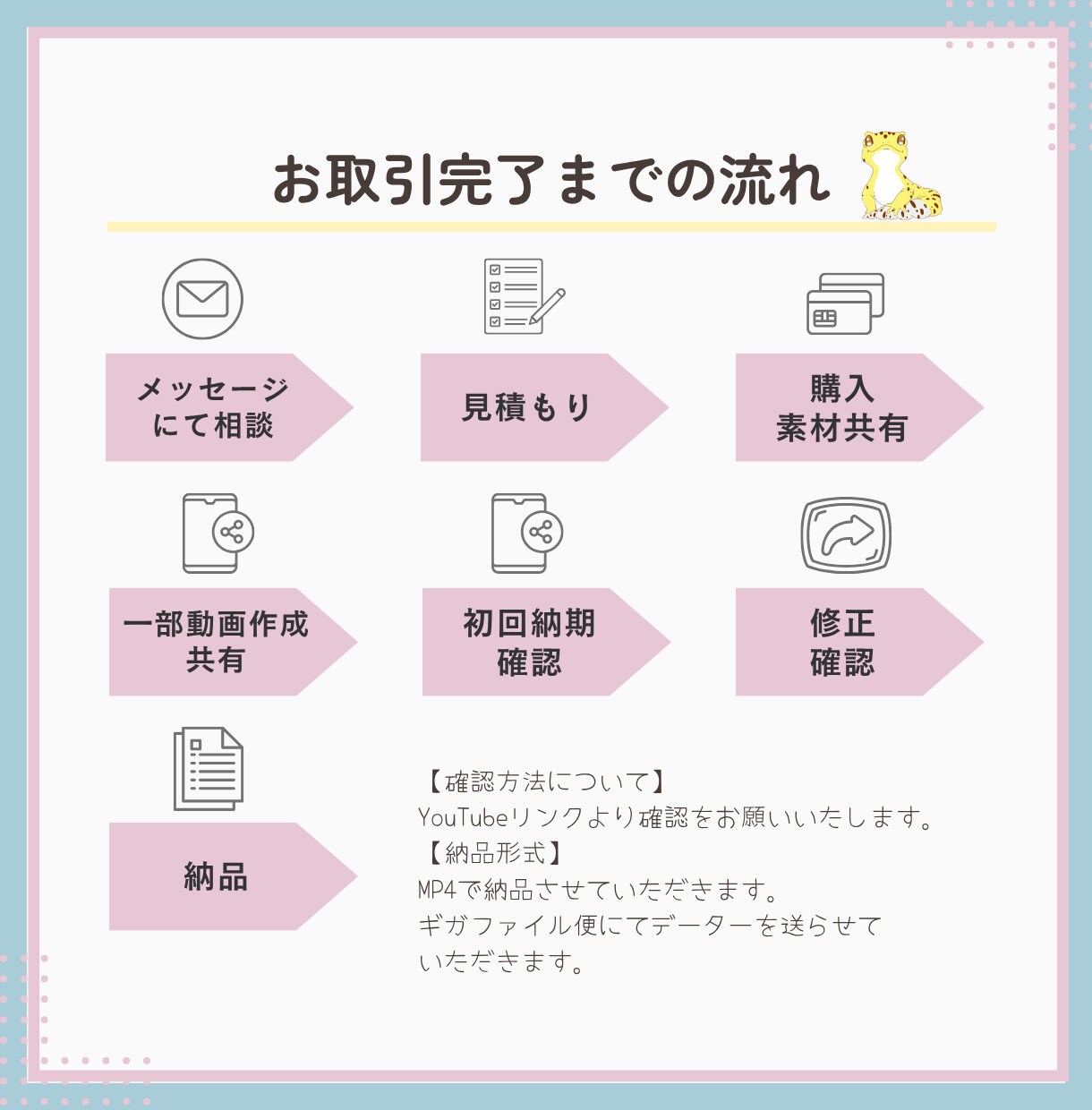 対談・オンデマンド・商品紹介などの動画編集します お任せください！イメージに合わせて丁寧に仕上げます♪ イメージ3