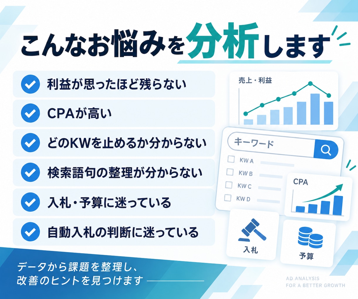 PPCアフィリエイトのGoogle広告を診断します リスティングアフィリエイター中心｜利益重視で分析 イメージ2