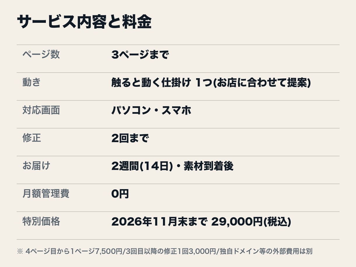 触れると動く小さな店のHPを制作します 11月末まで特別価格｜3ページ・スマホ対応 イメージ6