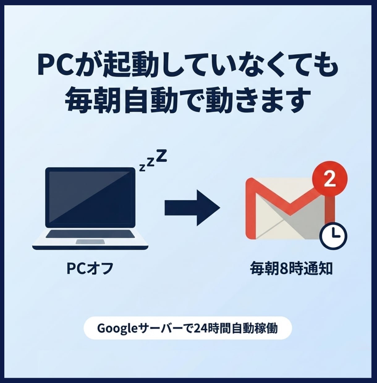 フリーランス向け案件・入金管理を自動化します スプシを開くだけで今日やることがわかる イメージ3