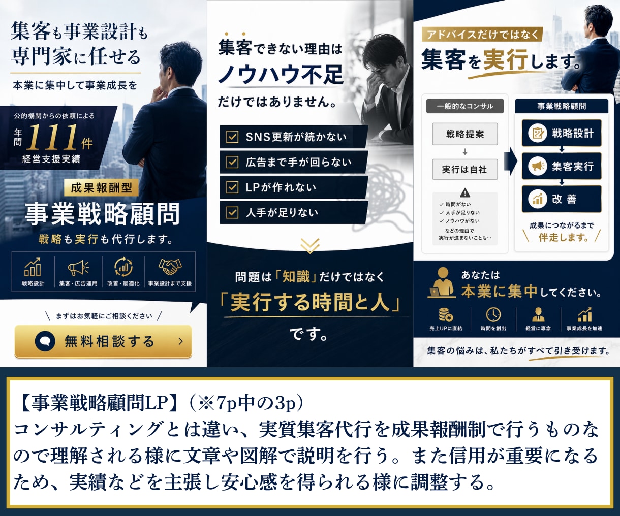 デザインだけじゃない、集客目線のLPを制作します 成果の出るLP！簡易版だから格安で制作します。 イメージ2