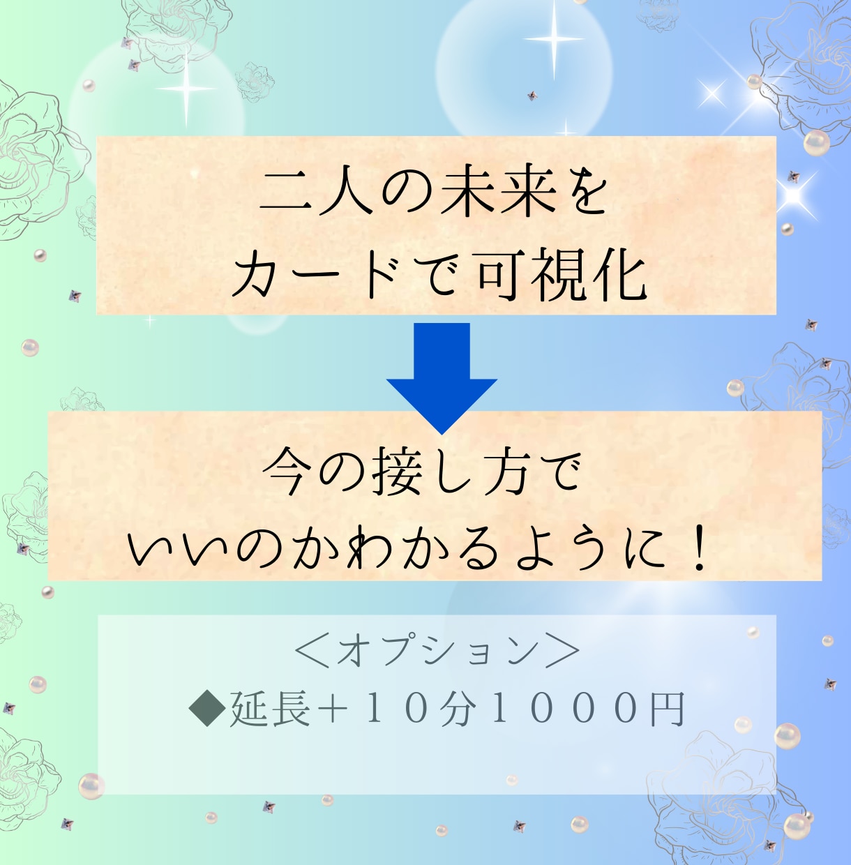 初回10→20分【二人の未来】を占います チャット鑑定初回限定20分～待機中はすぐに対応～ イメージ2