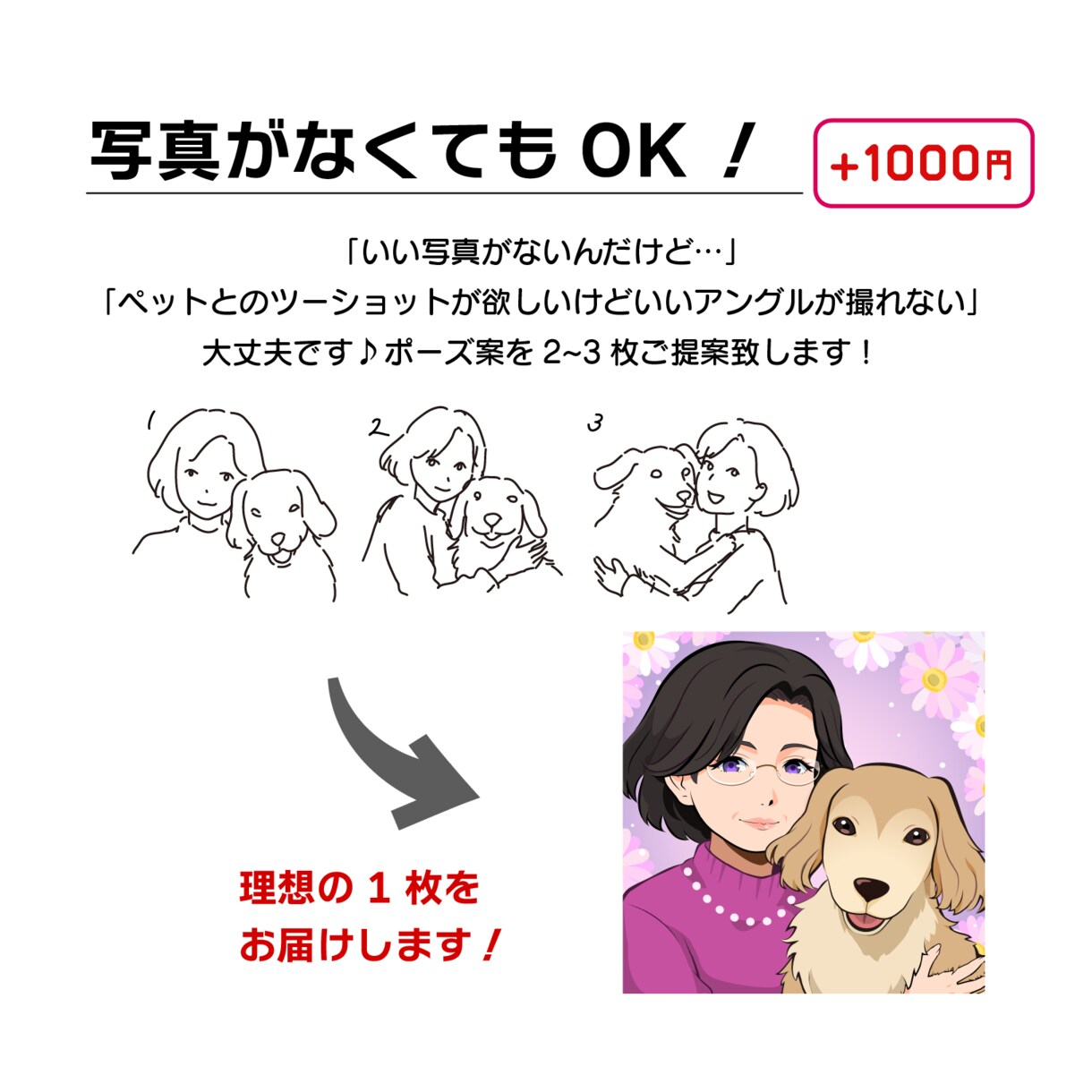 商用可！性格、職業が伝わるアイコン描きます 仕事に繋がる！SNS/ブログ/挿絵/アイコン/バナー イメージ8