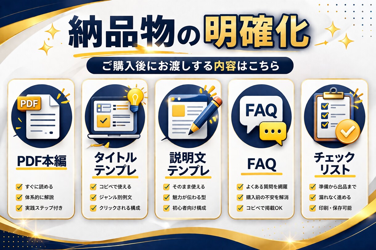副業初心者向けにココナラ出品準備を教えます ココナラ出品準備を迷わず整える イメージ3