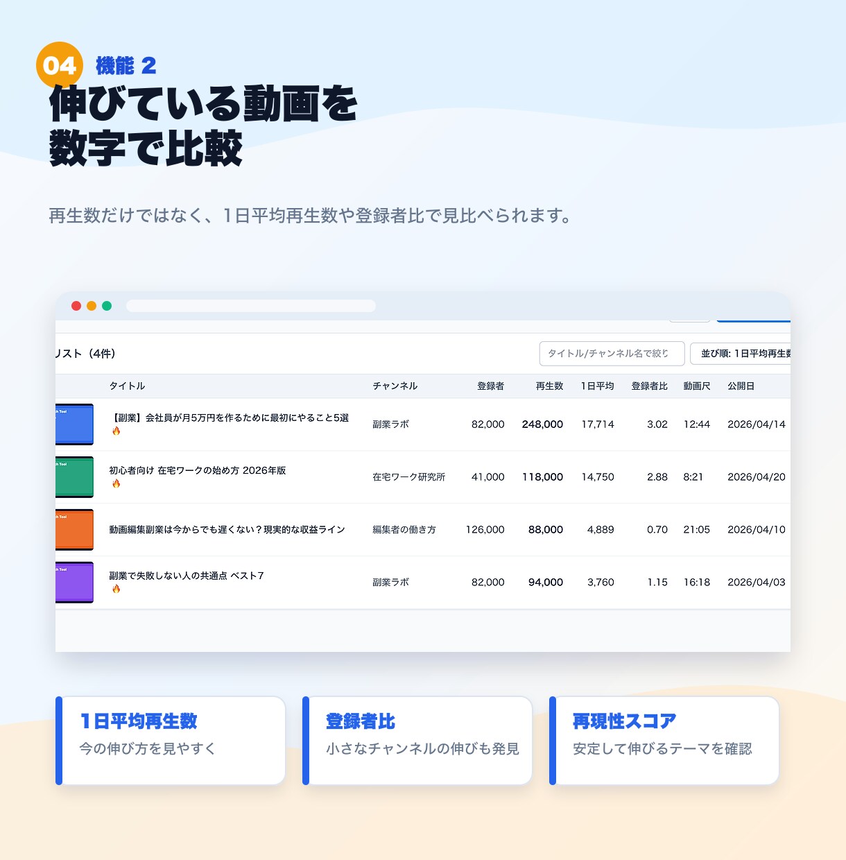 100名限定！YouTube分析ツールを販売します 安くツールを試してみたい方にオススメのツールとなります イメージ4