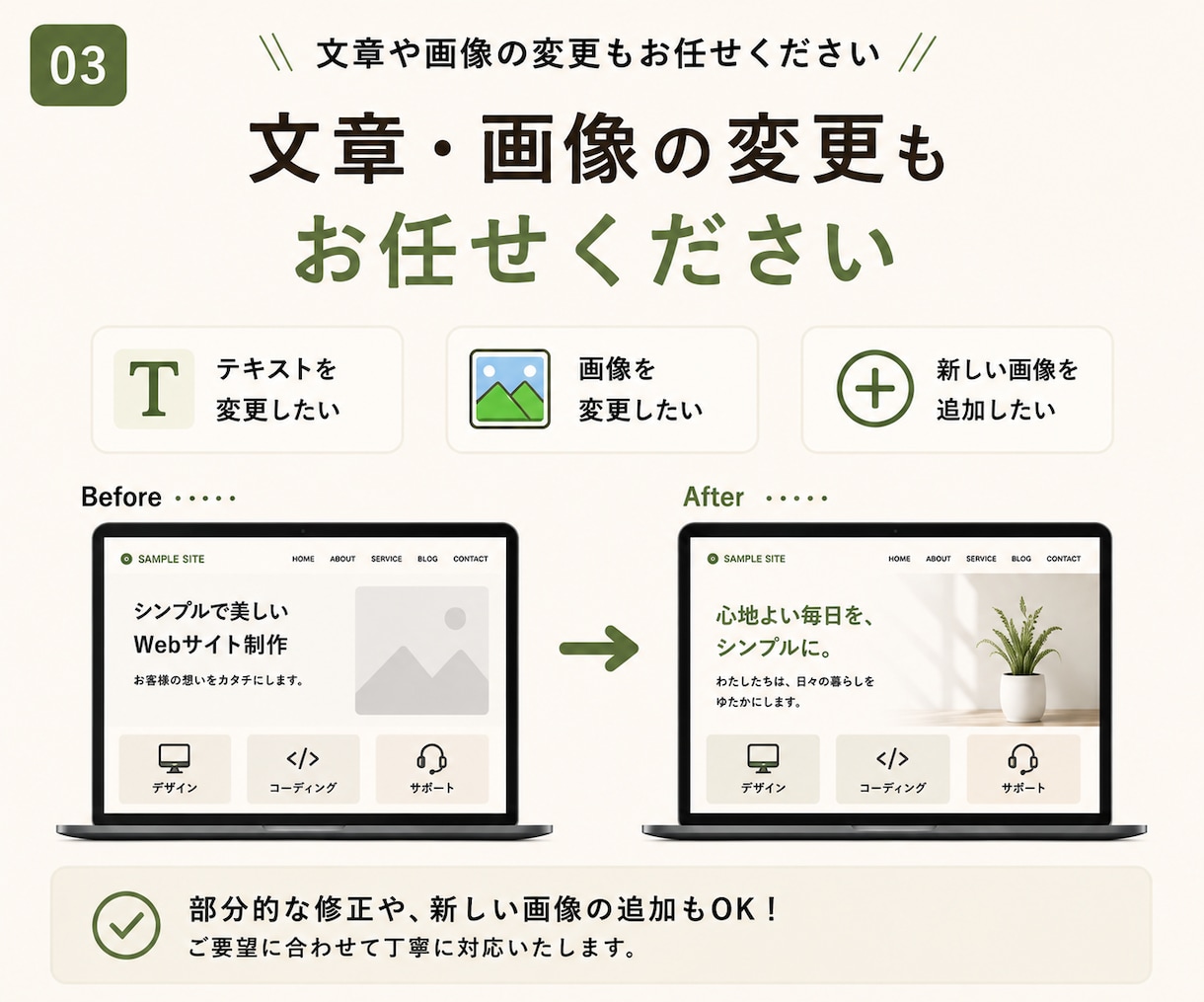 Webサイトの修正・更新をスピーディーに対応します HTML/CSS・WordPressの修正もお任せください イメージ3