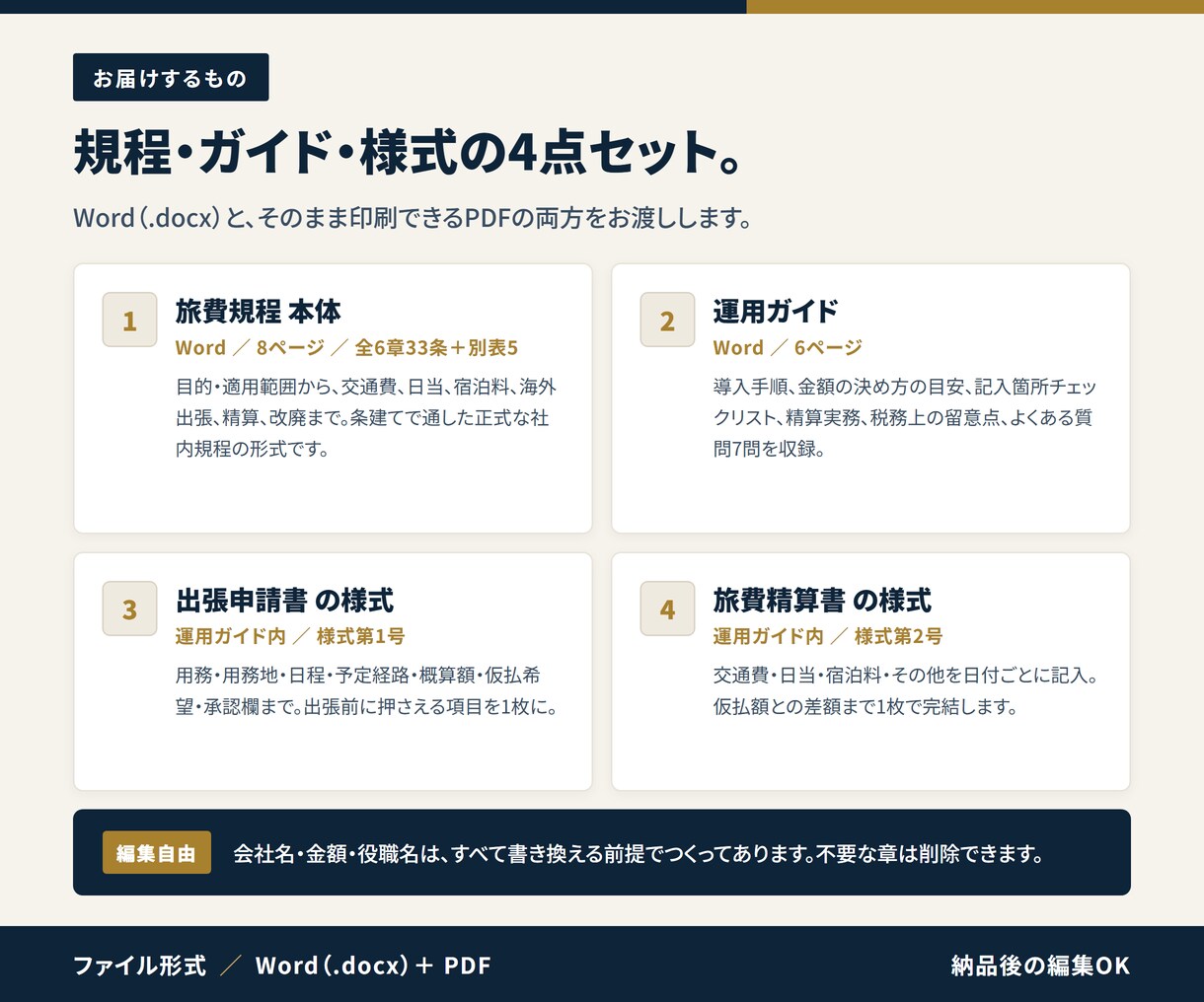 すぐに使える『旅費規程』テンプレートをお渡しします 効果的な経費削減に取り組めます イメージ3