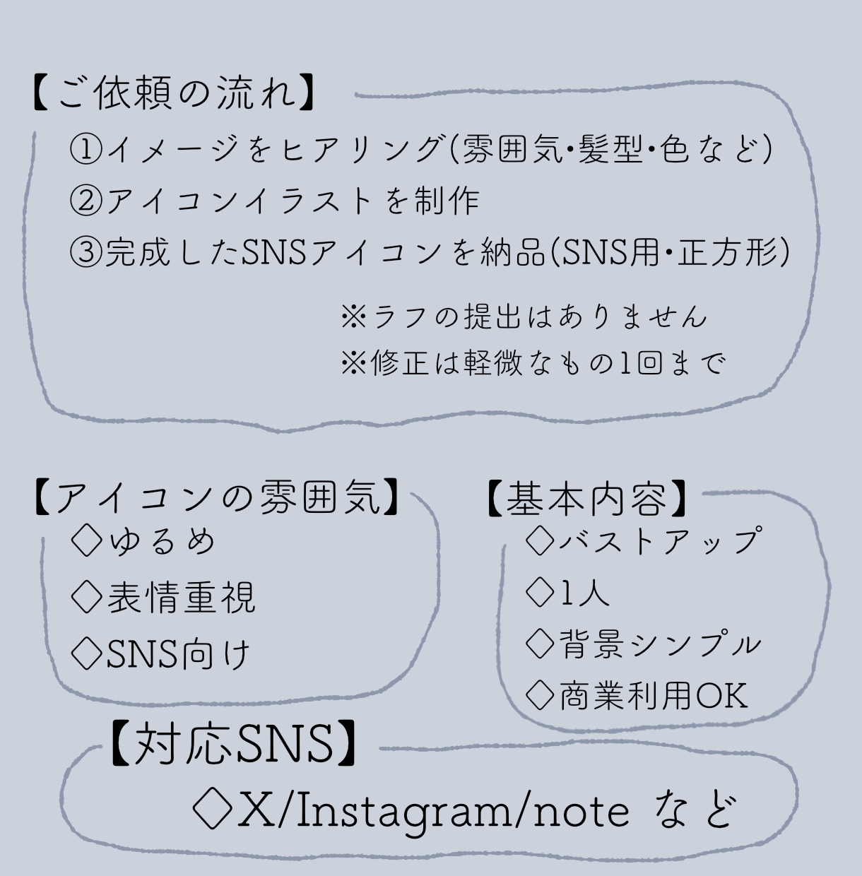 最短2日|ゆるくてやさしいシンプルアイコン描きます できるだけ早くアイコンが欲しい方へ！ イメージ2