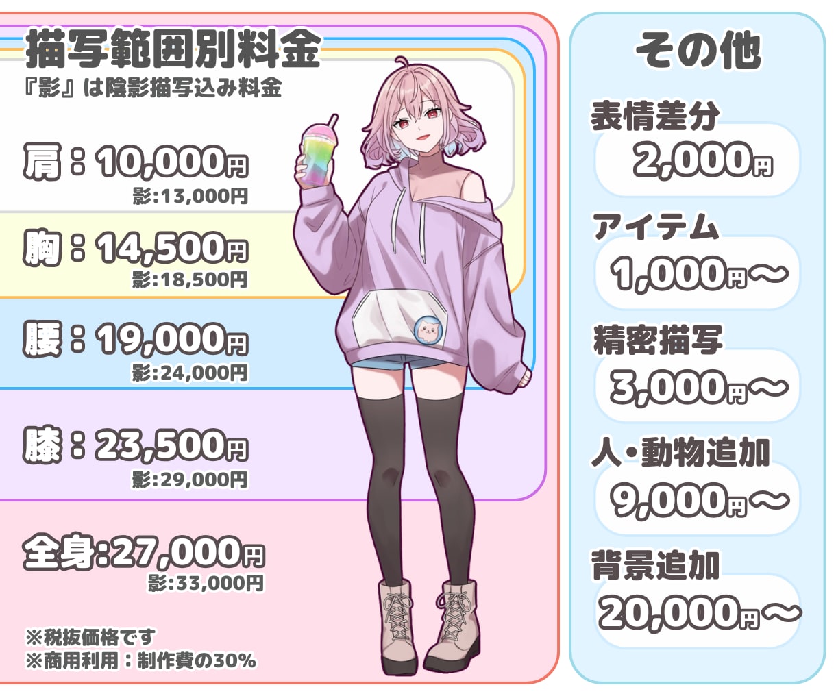 配信・SNSで映えるアイコンを描きます 制作歴10年以上。初めてのご依頼もイメージづくりからご支援 イメージ9
