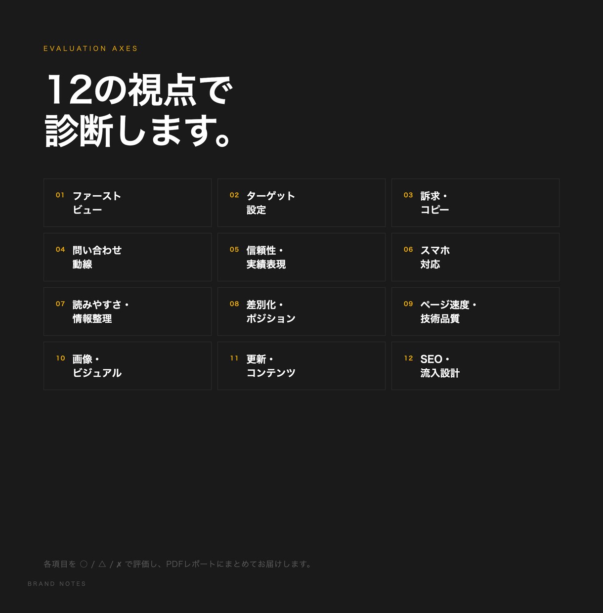 伝わっていないを整理 ｜3日でサイト診断します 良いものなのに、その魅力がサイトで伝わっていない イメージ6
