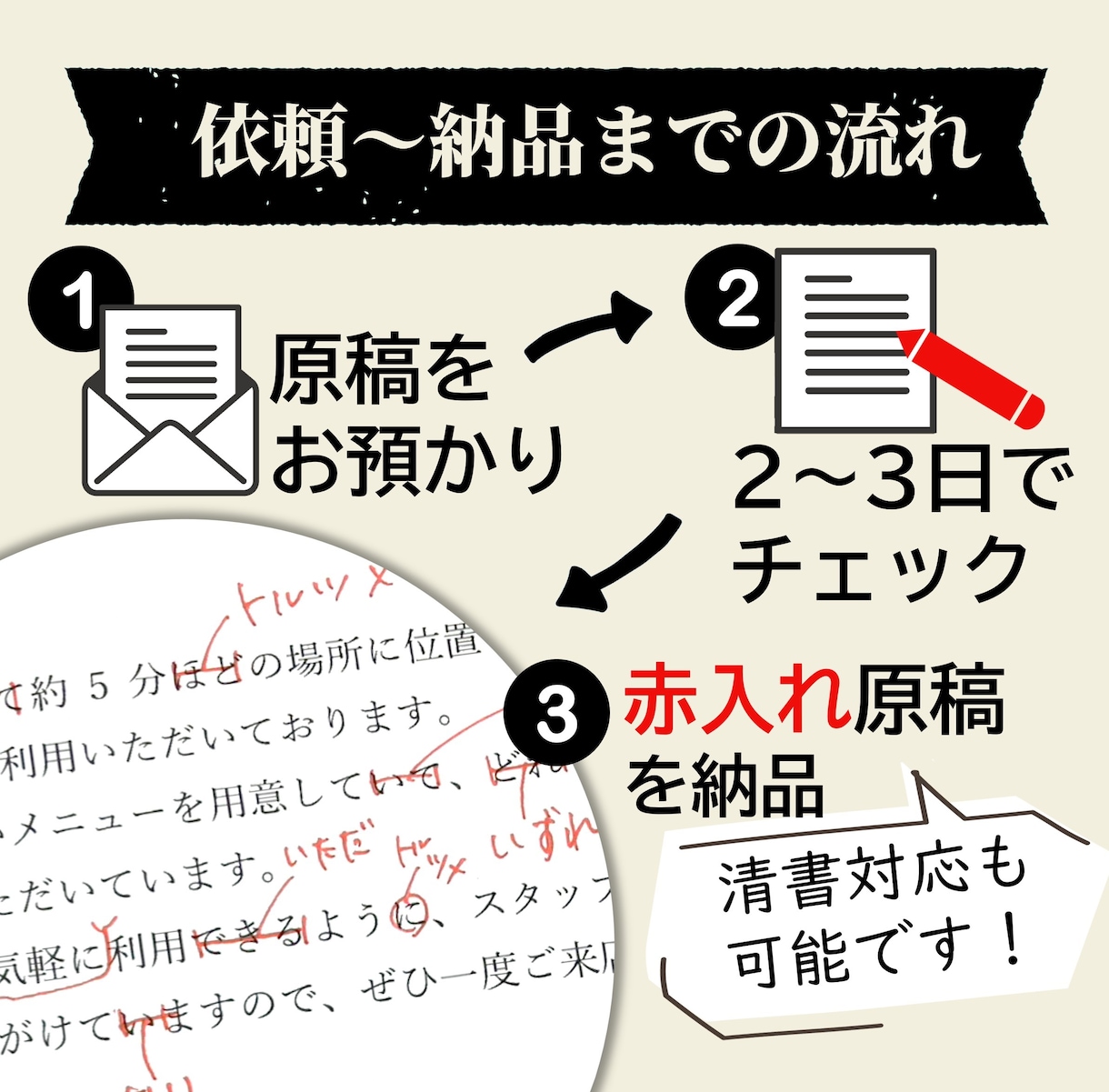 文章のリライト・校正・構成改善します 【編集歴10年】誤字脱字だけじゃない、“質の高い文章”へ。 イメージ4