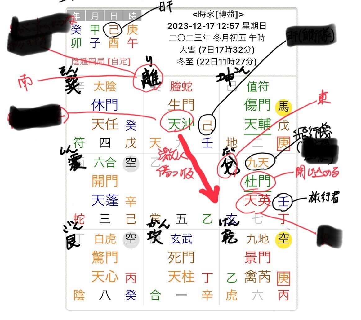 相談内容に応じて断易と奇門遁甲を使い分けます 占術を駆使して多面的に鑑定致します イメージ4
