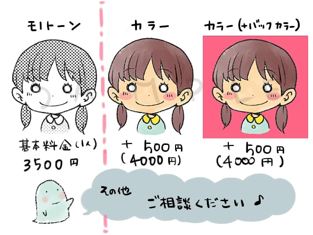 リアル過ぎずシンプル過ぎない似顔絵描きます ♪アイコン、名刺などにぴったりです♪ イメージ4