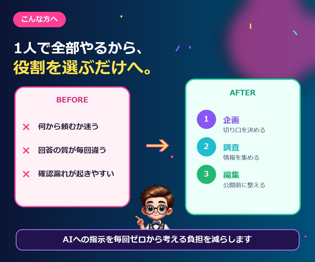 ClaudeCodeで会社を自動化する手順教えます 初心者OK。指示1回でAI社員7人が動き出す。 イメージ4