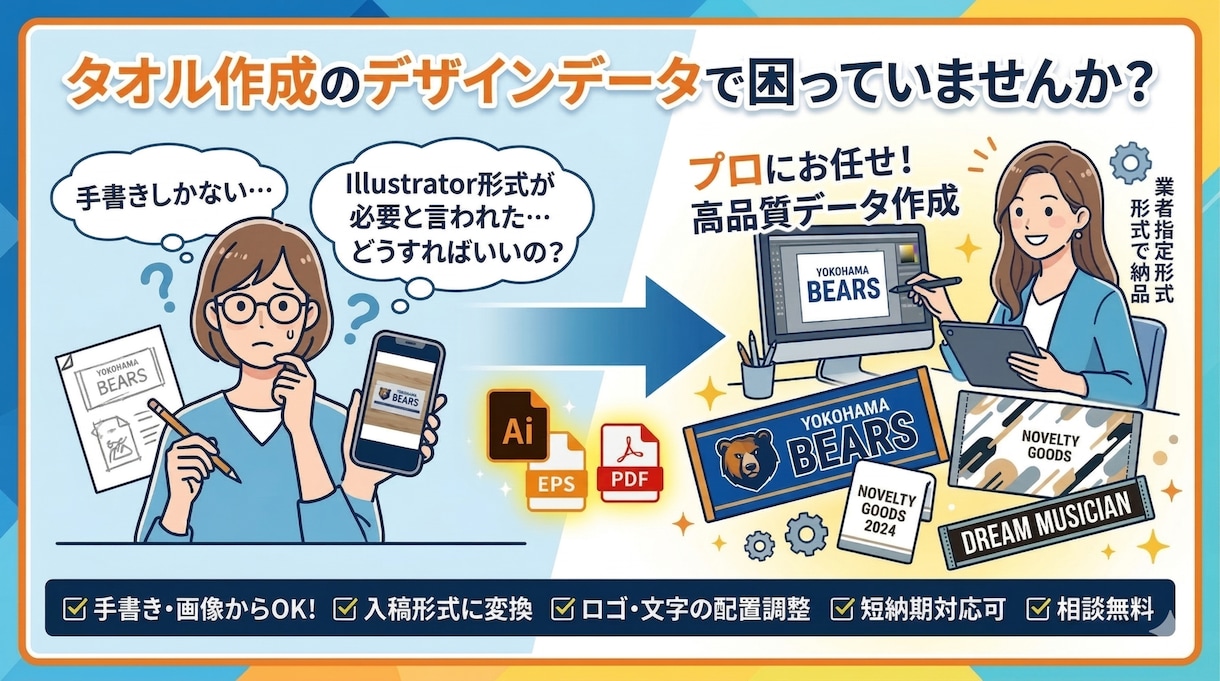 業者への入稿で困った方！デザインデータ作成ます 業者にそのまま送れる「完全入稿データ」を作成します。 イメージ1