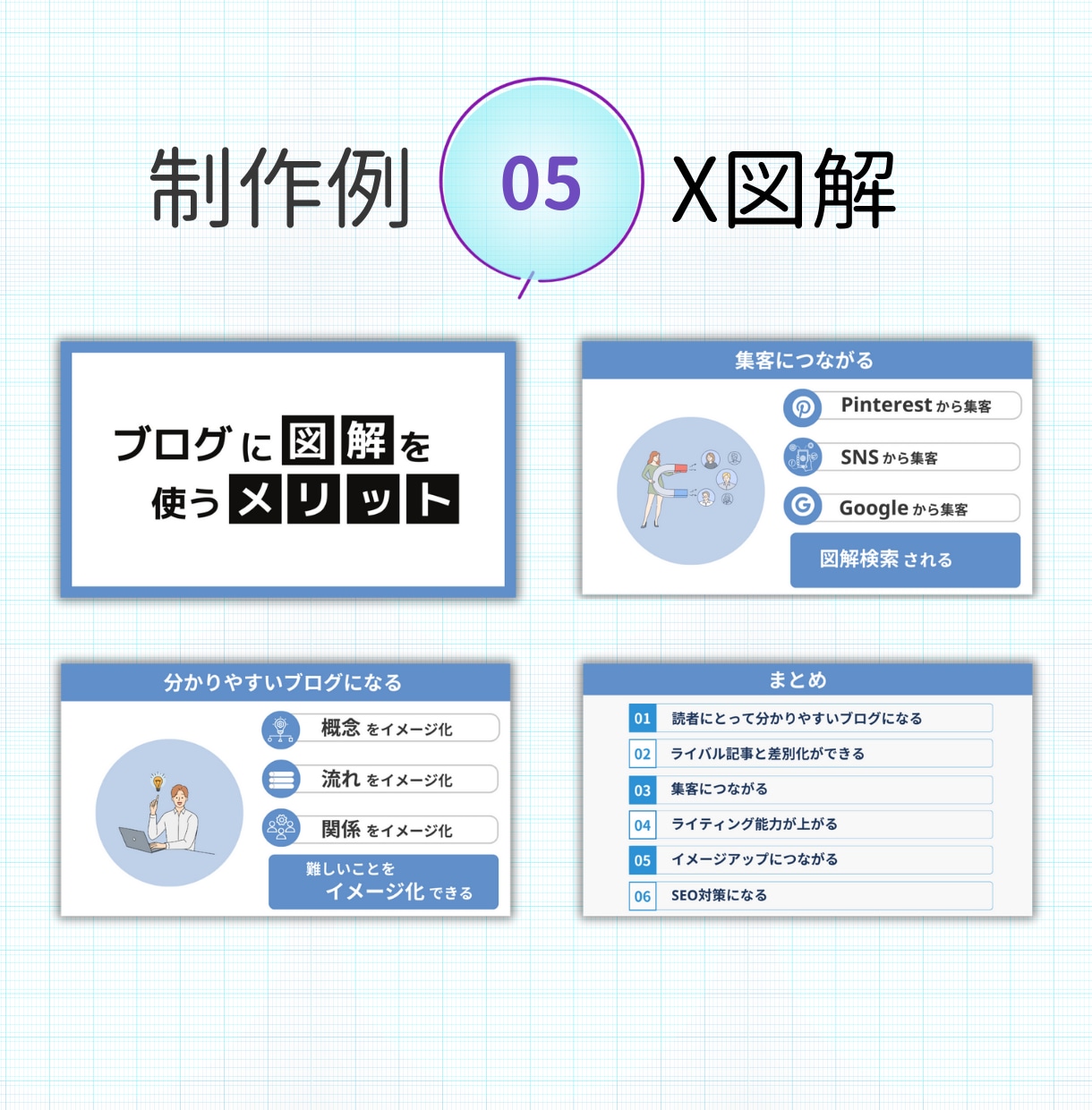 一瞬で伝わる図解作成します SNS、ブログ、コンテンツに使える図解作ります イメージ10