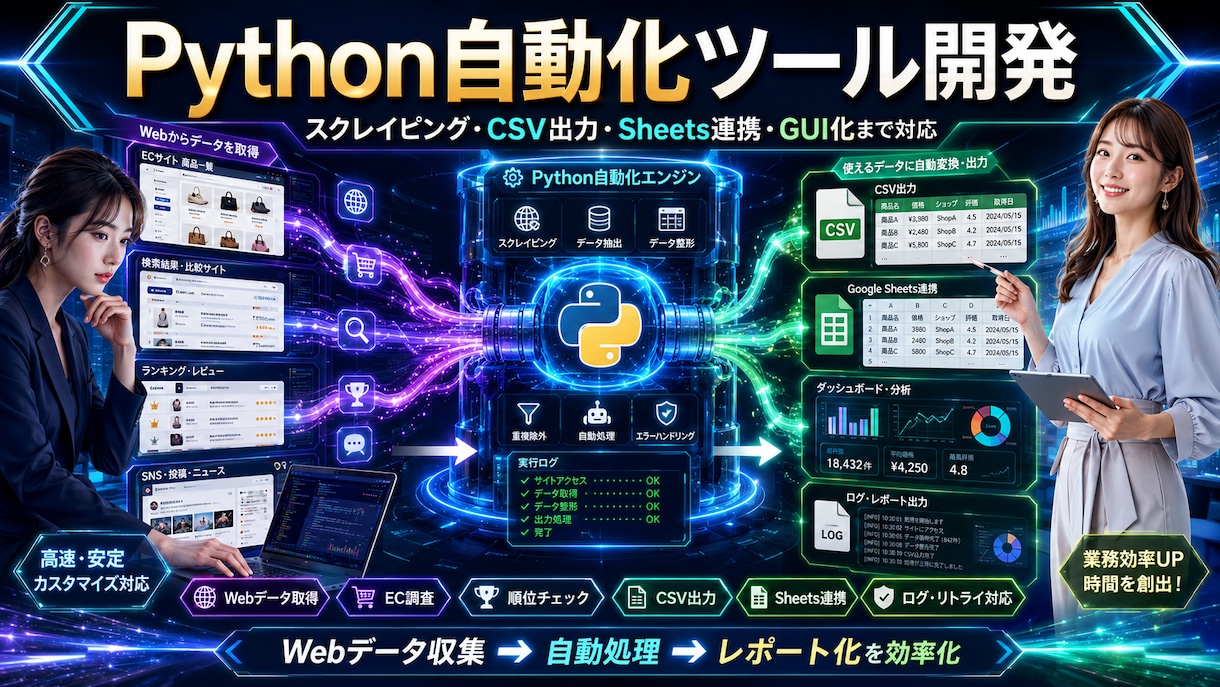 Webデータ収集・業務自動化ツールを開発します スクレイピング・CSV出力・Sheets連携GUI化まで対応 イメージ1