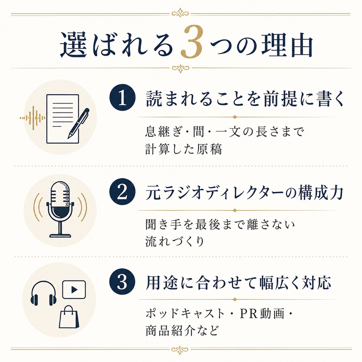 元ラジオディレクターが"聞かせる"原稿を書きます ポッドキャスト・PR動画向け／読み上げを前提に構成します イメージ2