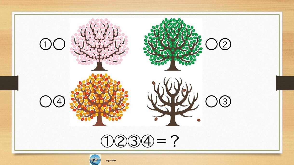 ご要望に沿った謎を作成します 完全オーダーメイドの謎！用途やシーンに応じた謎を納品します。 イメージ2