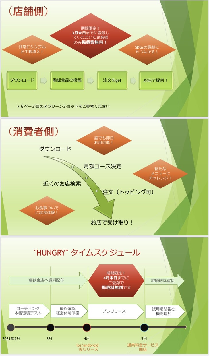 ビジネス向けプレゼン資料作成します デザイン × メッセージ性（1枚からOK）新鮮な学生目線！ イメージ3