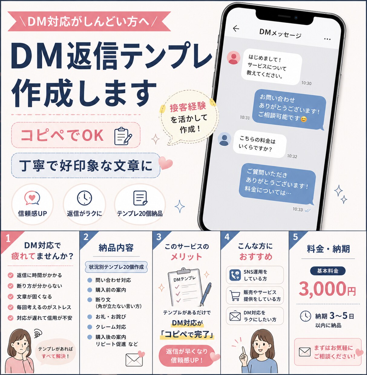 DM返信が苦手な方へ好印象な返信テンプレを作ります DM対応のストレスを「コピペで終わる仕組み」に変えます。 イメージ1
